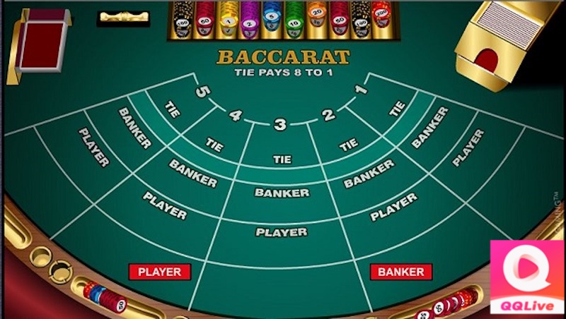 Luật chơi Baccarat